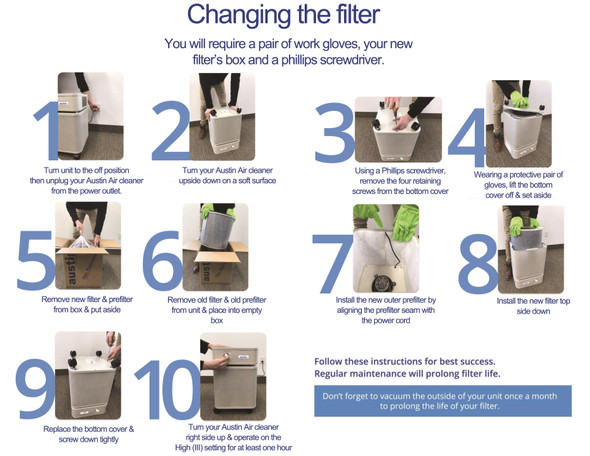 Austin Air Babys Breath Filter Replacement Instructions