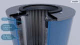 How Long Do Austin Air Filters Last?